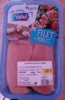 Mängden socker i Filet de poulet
