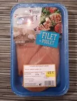 Mängden socker i Filet de poulet