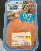 Mängden socker i Filet dd Poulet