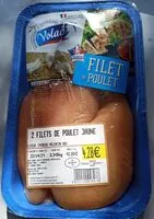 Mängden socker i Filet de poulet