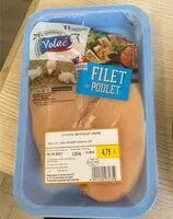Mängden socker i Filet de poulet
