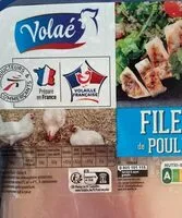 Mängden socker i Filet de poulet