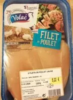 Mängden socker i Filet de poulet