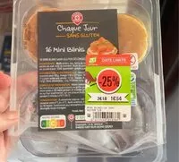 Mängden socker i 16 minis blinis