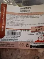 Mängden socker i Terrine de lapin