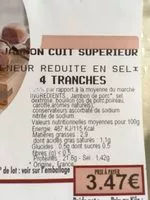 Mängden socker i Jambon blanc