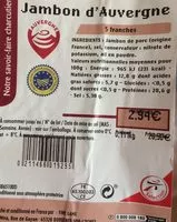 Mängden socker i Jambon d'auvergne