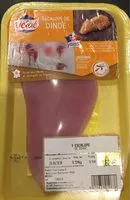 Mängden socker i Escalope de dinde