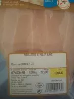 Mängden socker i Aiguillettes de poulet blanc