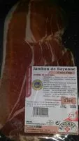 Mängden socker i Jambon de Bayonne