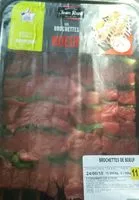 Mängden socker i Brochettes de boeuf