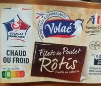 Mängden socker i Filets de poulet rôtis