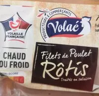 Mängden socker i Filets de poulet rôtis