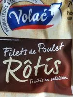 Mängden socker i Filets  de poulet  rotis