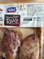 Mängden socker i Filet de poulet rotis