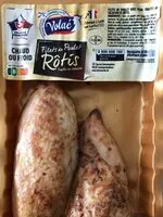 Mängden socker i Filets de poulet rôtis