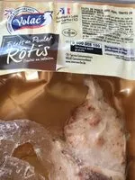 Mängden socker i Filets de poulet rôti