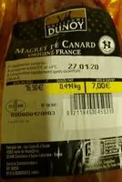 Mängden socker i Magret de canard