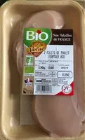 Mängden socker i Filet de poulet fermier bio