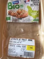 Mängden socker i Filet de poulet jaune