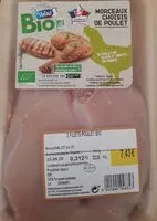 Mängden socker i Filets de poulet