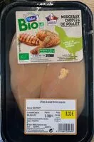 Mängden socker i Filet de poulet