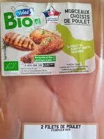 Mängden socker i Filets de poulet