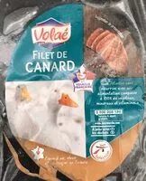 Mängden socker i Filet de canard