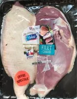 Mängden socker i Filet de canard