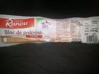 Mängden socker i Bloc de poitrine fumée