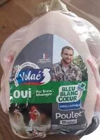 Mängden socker i Poulet blanc