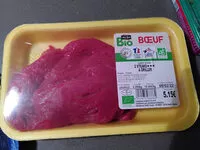 Mängden socker i 2 steaks à griller