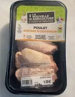 Mängden socker i Poulet