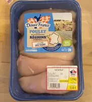 Mängden socker i Filet de poulet