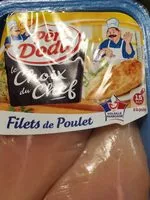 Mängden socker i Filet de poulet