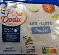 Mängden socker i Filets de poulet