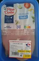 Mängden socker i 2 filets de poulet blanc