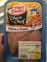 Mängden socker i Filets de poulet
