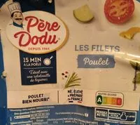 Mängden socker i Filets de poulet