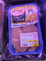 Mängden socker i Filets de poulets