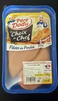 Mängden socker i Filets de poulet