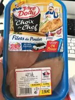 Mängden socker i Filet de poulet
