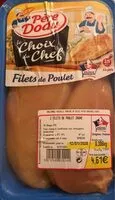 Mängden socker i Poulet
