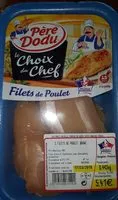 Mängden socker i filets de poulet