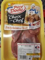 Mängden socker i Sot l'y laisse de dinde