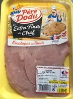 Mängden socker i Escalopes de dinde