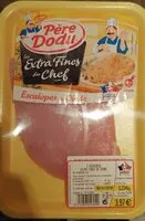 Mängden socker i Escalopes de dinde