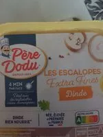 Mängden socker i Escalopes de dinde