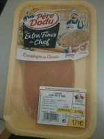 Mängden socker i Escalope de dinde