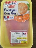 Mängden socker i Escalopes extra fines